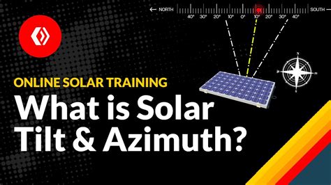 What Really Is A Solar Panels Tilt And Azimuth Angle Online Solar