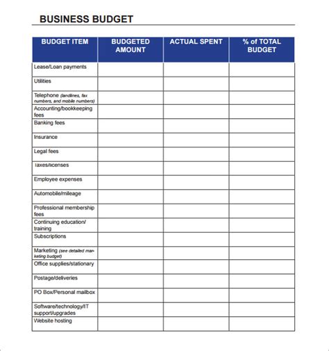 Budget Template Business Free Business Budget Templates Ms