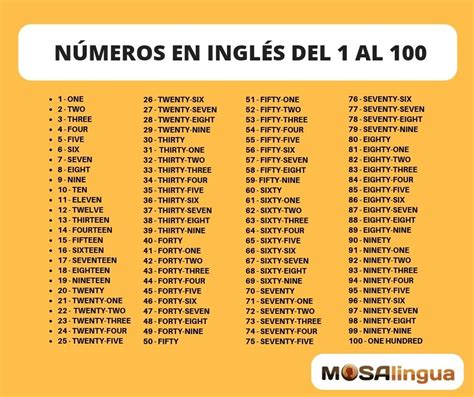 Numeros En Ingles Del 1 Al 100 Spanish Lessons Spanish Class English