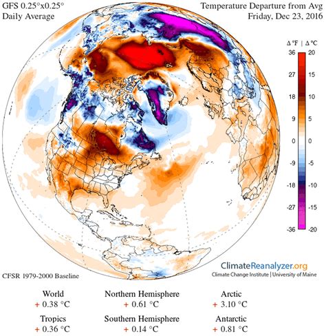 One Of The Most Bizarre Ideas About Climate Change Just Found More