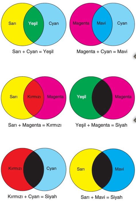 Simple Science: How to Make a Volcano with Kids