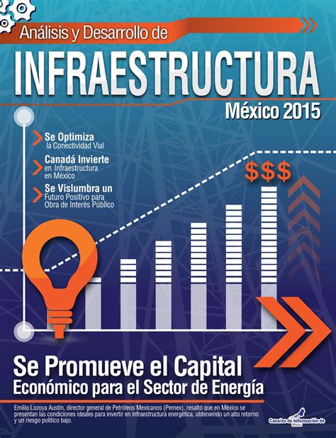 Análisis Y Desarrollo De Infraestructura México 2015 By Canales De