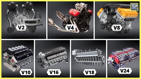 Different V Engine Configurations Explained V2 To V24 Youtube