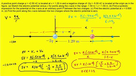 The tangent line is valuable and necessary because it permits us to find out the slope of a curved function. Which Diagram Shows A Point P An Equal Distance From ...