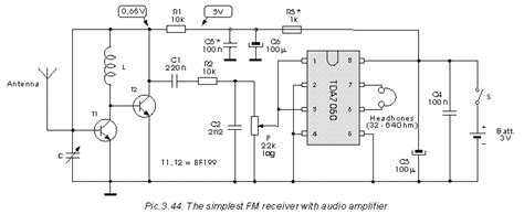 3152 The Simplest Fm Receiver With Audio Amplifier