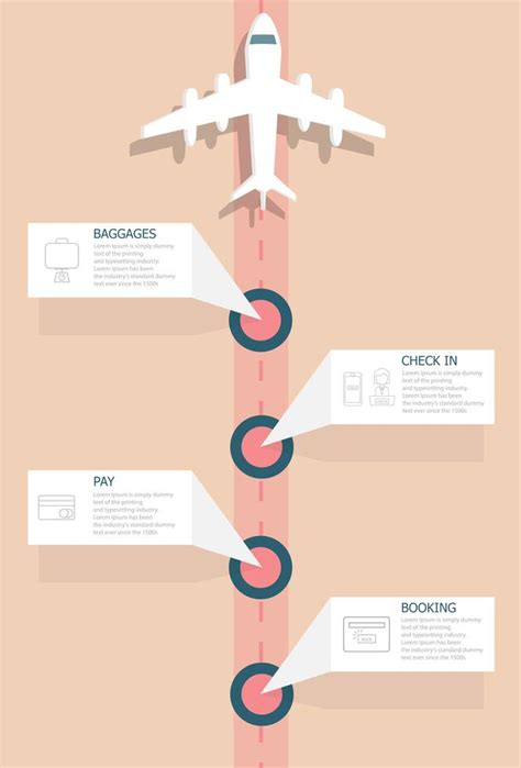 Airplane Flights Information Vertical Timeline Infographics 585355