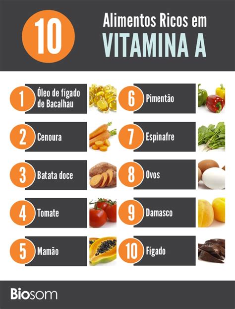 Vitamina A 10 Benefícios Incríveis Da Vitamina A Top 10 Alimentos