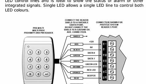 card reader connection diagram