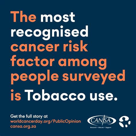 2020 international survey highlights cancer perceptions cansa the cancer association of