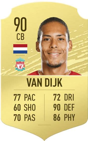 I've used kdb and i rate modric as highly, doesn't have the long shots but way more nimble than kdb and a bit better defensively.but only 20k. FIFA 20 vs PES 2020 Top 10 Players Revealed - Footy Headlines