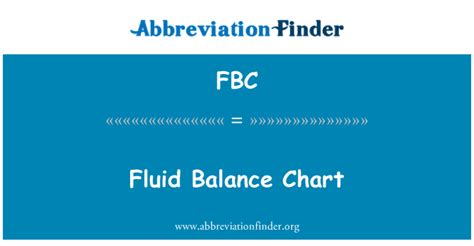 Definição De Fbc Gráfico De Balanço Hídrico Fluid Balance Chart