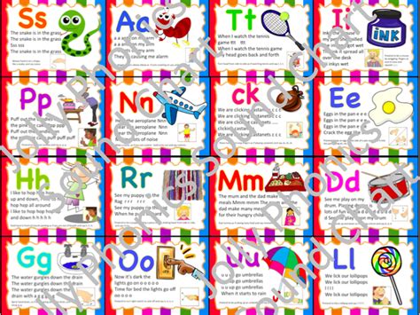 When teaching a phonics skill it's often helpful to use a key word and picture to help the students remember the sound to the letter combinations. Jolly Phonics Sound Chart/ small cards for playing games | Teaching Resources