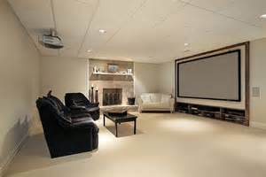 Why a Good Projector is Essential for Business and Office Use?