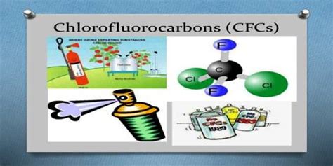 Chlorofluorocarbons Cfcs Qs Study