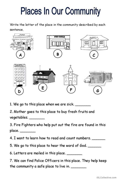 Places In The Community English Esl Worksheets Pdf And Doc