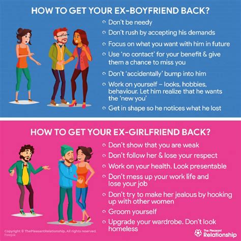 How To Get Your Ex Back Sureshot Ways