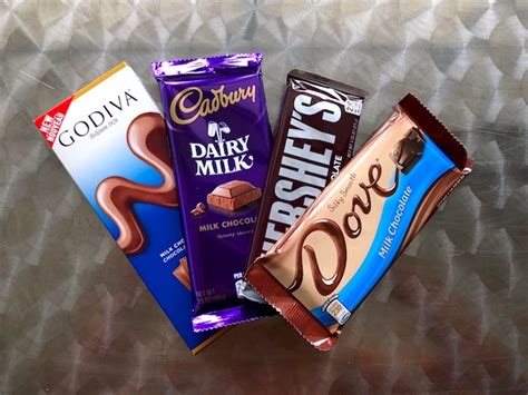 The Best Milk Chocolate Bar Brands Business Insider
