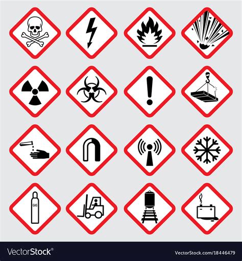 Warning Signs Ghs Hazard Pictograms Globally Harmonized System Of