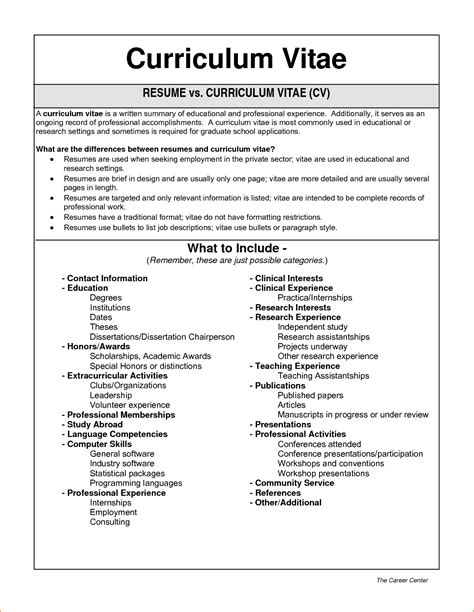 A cv may also include professional references, as well as coursework, fieldwork, hobbies and interests relevant to your profession. Curriculum Vitae Master - Modelo de Curriculum Vitae