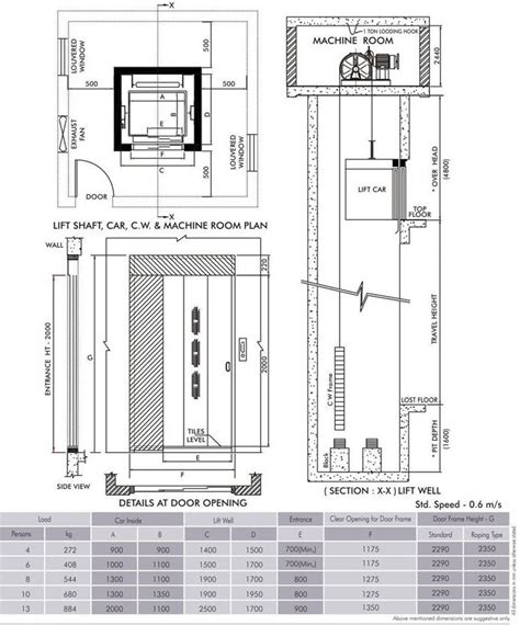 Golden Star Elevator Hotel Floor Plan Elevator Design Lift Design