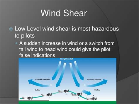 Ppt Aviation Weather Weather Hazards Powerpoint Presentation Free