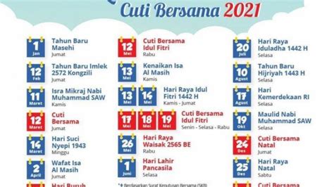 Jan 01, 2021 · kalender 2021 indonesia lengkap dengan tanggal merah 15 hari libur nasional dan 7 hari cuti bersama telah dirilis. Lebaran Haji 2021 » 2021 Ramadhan