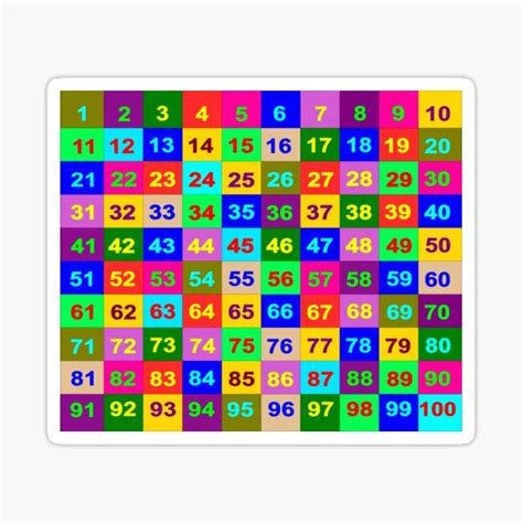 1 To 100 Number Chart Colorful Counting Chart Sticker For Sale By