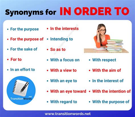 In Order To Synonym List Of 15 Useful Synonyms For In Order To With