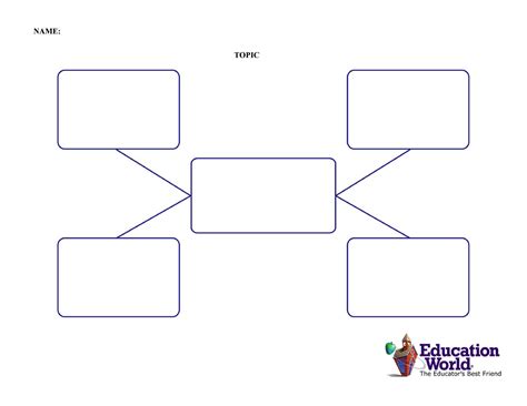 40 Concept Map Templates Hierarchical Spider Flowchart