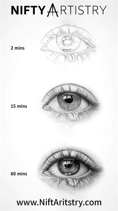 Pencil Realistic Eye Drawing Step By Perangkat Sekolah