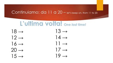 Numbers In Italian I Numeri Da 0 A 100 Youtube