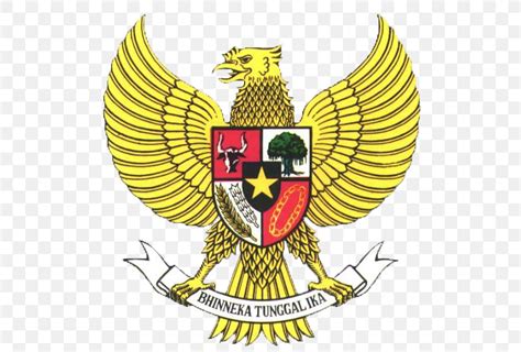 National Emblem Of Indonesia Pancasila Garuda Png X Px Indonesia Art Beak Bhinneka