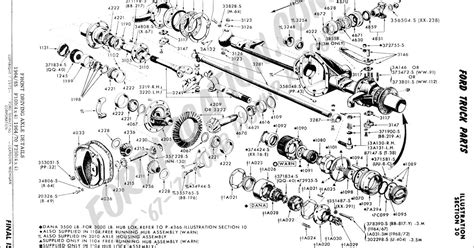 Ford F X Front Hub Assembly Diagram My Xxx Hot Girl