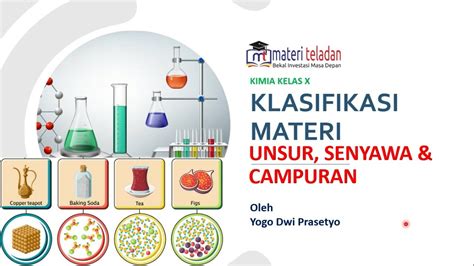 Klasifikasi Materi Unsur Senyawa Dan Campuran Mudah Dipahami Kimia X