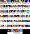 Disney Timeline (redited) | Disney animated movies, Disney timeline ...