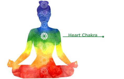 Beyond The Veil Heart Chakra