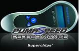 Photos of Superchips Blue Chip