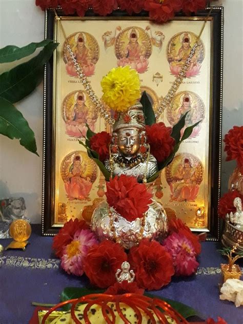 Varalakshmi Vratham Kalasam Decoration Hindu Gods Decor Painting