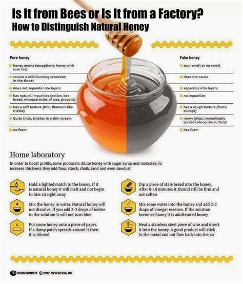 My Wonder Remedy How To Distinguish Natural Honey