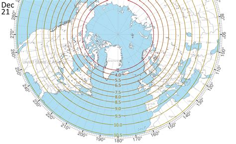 Length Of Day On The Winter Solstice In The Northern Hemisphere Animation For The Whole Year