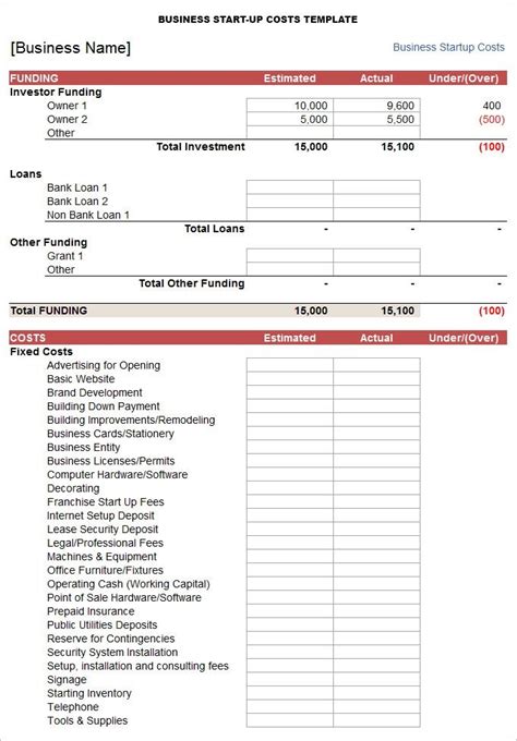 Business Startup Costs Calculator Templates 7 Free Docs Xlsx And Pdf