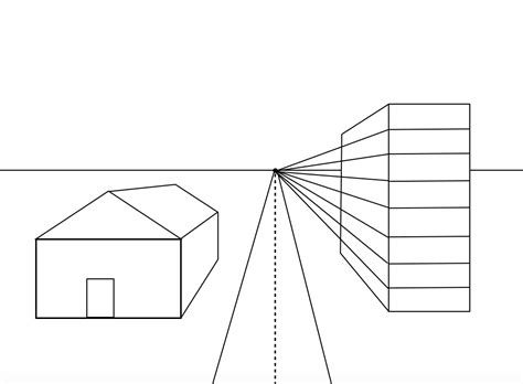 Linear Perspective
