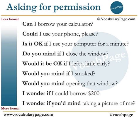 Asking For Permission Requests With Modals And If Clauses English