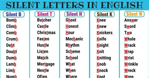 Silent Letters Useful List Of Words With Silent Letters 7 E S L