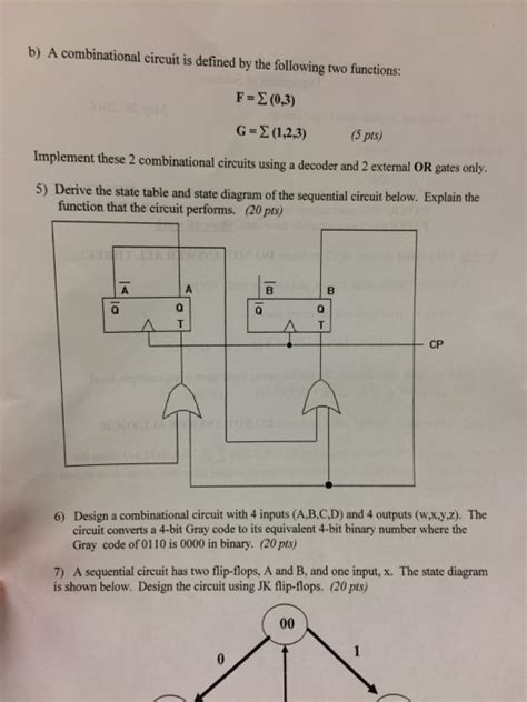 Solved A Combinational Circuit Is Defined By The Following