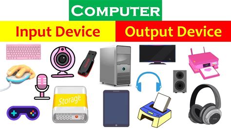 Computer Input and Output Device | Input and output device uses - YouTube