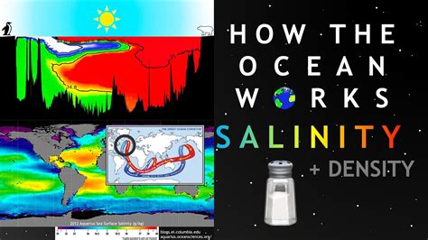 How The Ocean Works Salinity Youtube