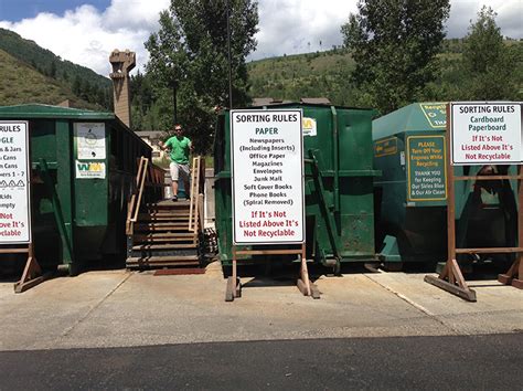 Free Recycling Locations