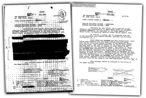 Redactions The Declassified File National Security Archive
