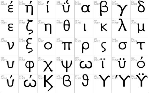 New Athena Unicode Windows Font Free For Personal Commercial